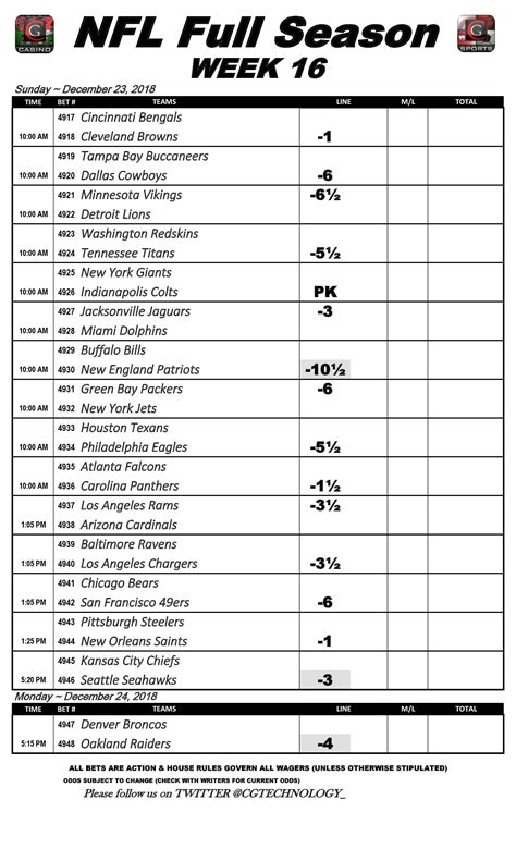 nfl betting sheets